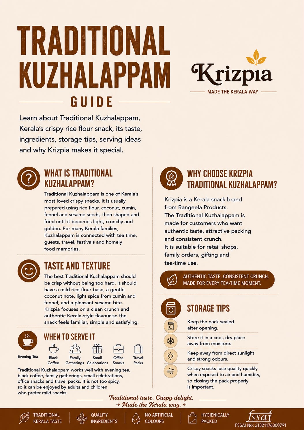 Traditional Kuzhalappam Guide